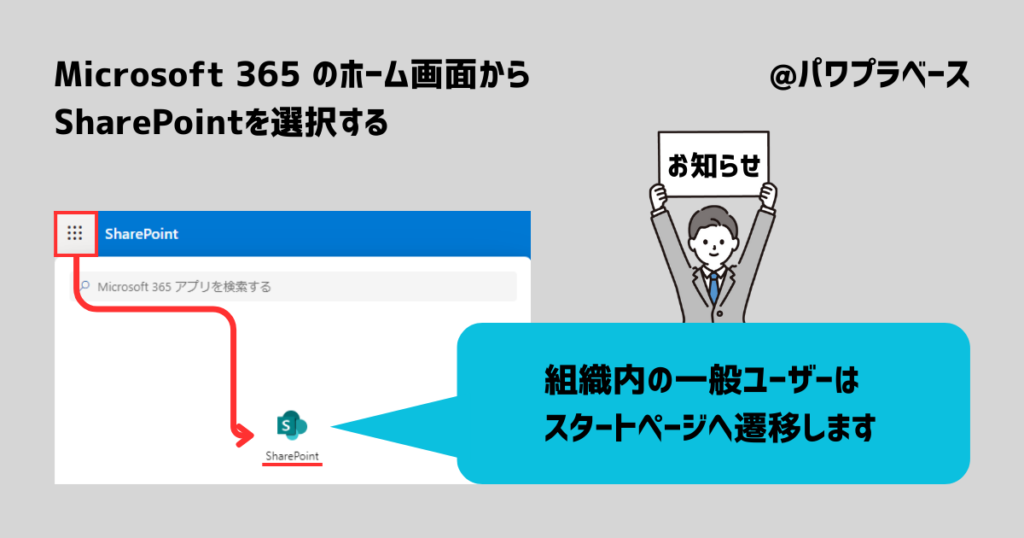 Microsoft365のホームアイコンからSharePointを選択すると一般ユーザーはスタートページに遷移する