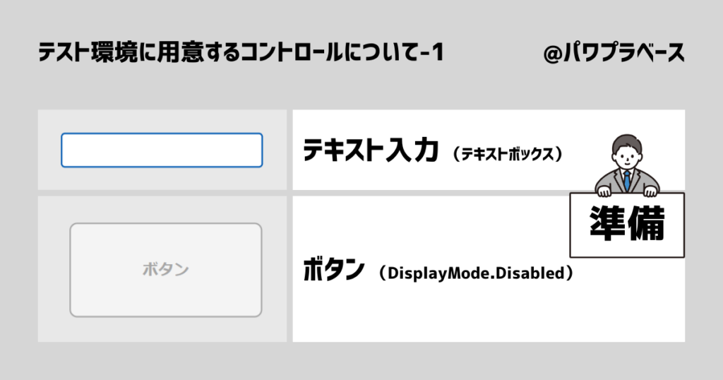 テスト環境に用意するコントロールについて-1