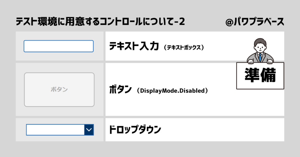 テスト環境に用意するコントロールについて-2