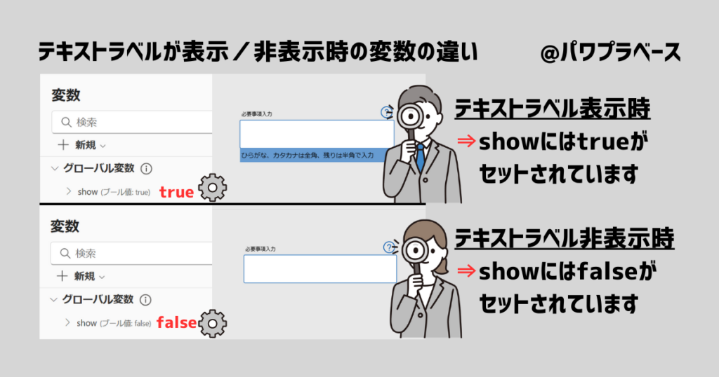 テキストラベルが表示／非表示時の変数の違い