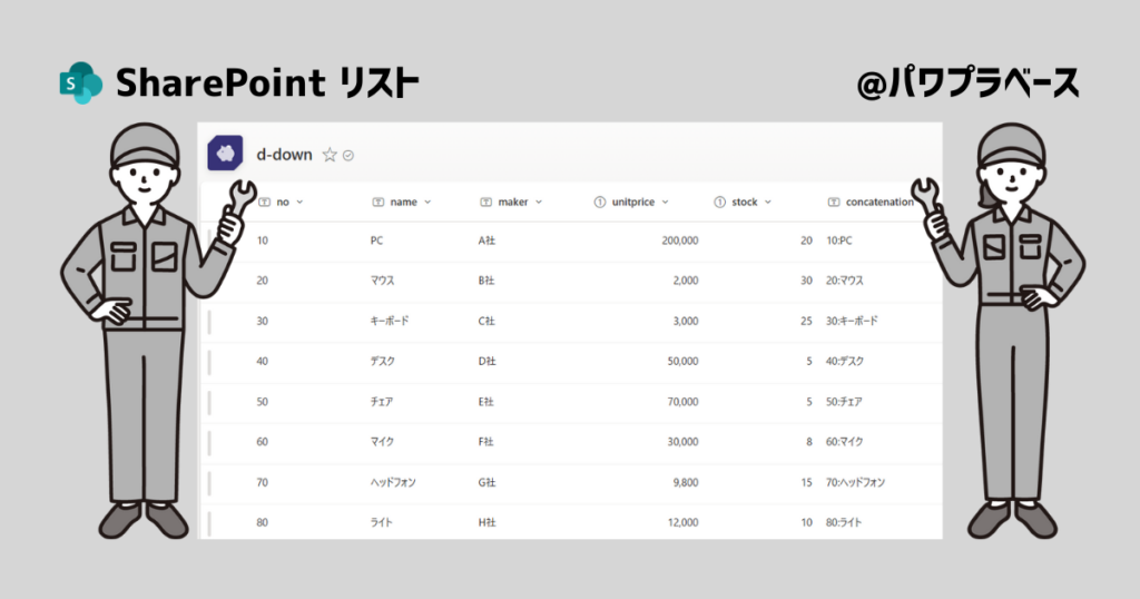 SharePointのリスト