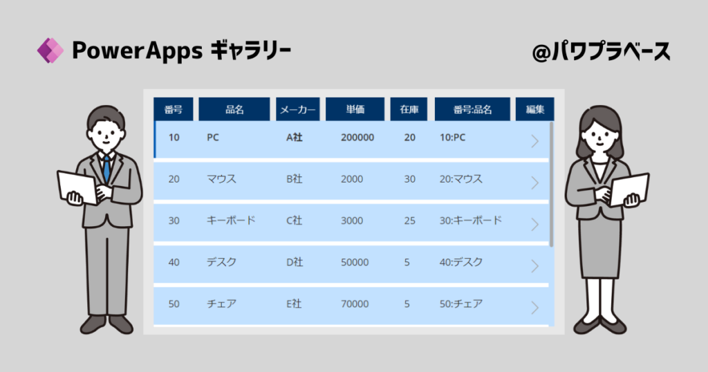 ギャラリーの仕様を表示