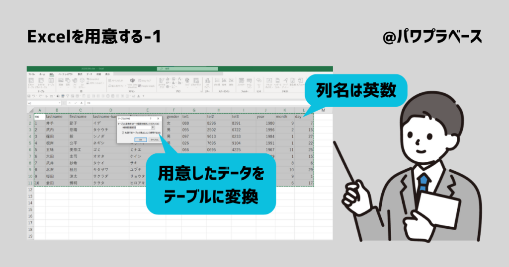 テーブルを用意する様子