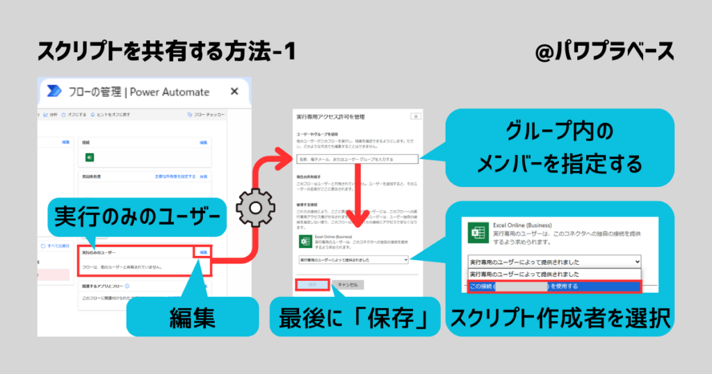スクリプトを共有する方法-1