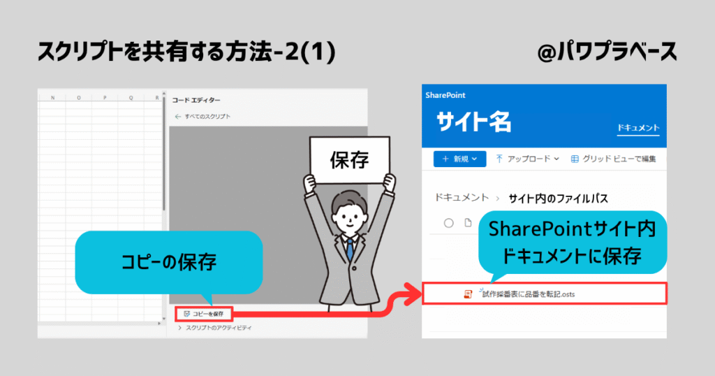 スクリプトを共有する方法-2の1枚目