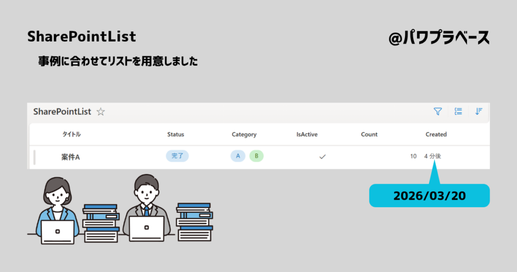 SharePointリストを実際につくってみた
